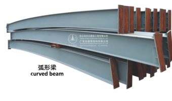 行业资讯-东建-钢结构的发展趋势：创新驱动未来