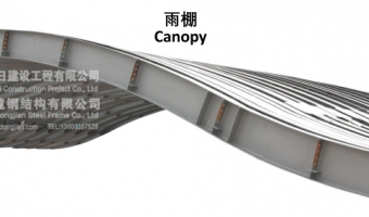 公司新闻-东建-钢结构体系分类与特点解析